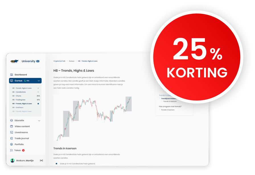 tradecursus_korting